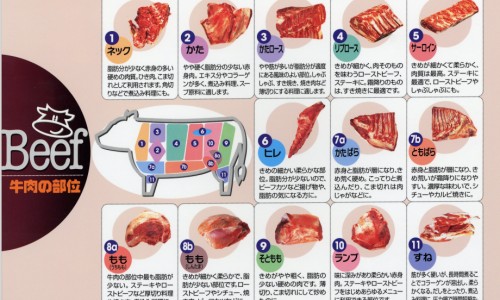 云纹石斑鱼红烧好吃吗-云纹石斑鱼吃法-专业云纹石斑鱼吃法大全平台-云纹石斑鱼营养价值